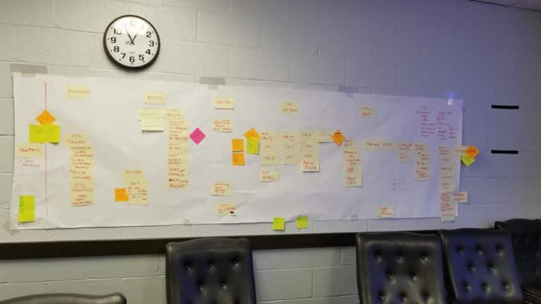 Banner showing manual design process using sticky notes.