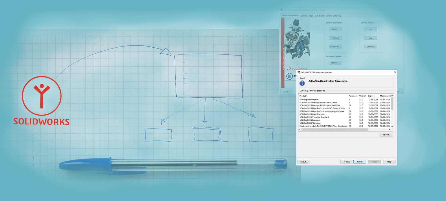 SOLIDWORKS Network License Manager Banner