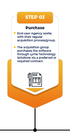 SOLIDWORKS Government Procurement Step 3 Image, Purchase End-user Agency works with their regular acquisition process/group. The acquisition group purchases the software through Lyme Technology Solutions via a preferred or required contract.