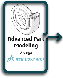 Select to learn more about Solidworks Advanced Part Modeling training