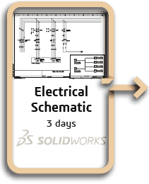 Select to learn more about Solidworks Electrical Schematic training
