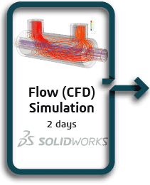 Select to learn more about Solidworks Flow training